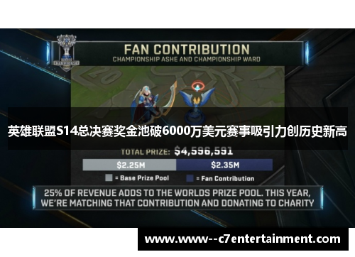 英雄联盟S14总决赛奖金池破6000万美元赛事吸引力创历史新高