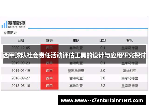 西甲球队社会责任活动评估工具的设计与应用研究探讨 西甲球队社会责任活动评估工具的设计与应用研究探讨