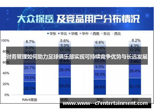财务管理如何助力足球俱乐部实现可持续竞争优势与长远发展 财务管理如何助力足球俱乐部实现可持续竞争优势与长远发展