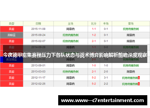 今夜德甲密集赛程压力下各队状态与战术博弈影响解析前瞻深度观察 今夜德甲密集赛程压力下各队状态与战术博弈影响解析前瞻深度观察