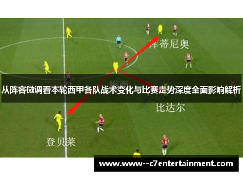 从阵容微调看本轮西甲各队战术变化与比赛走势深度全面影响解析
