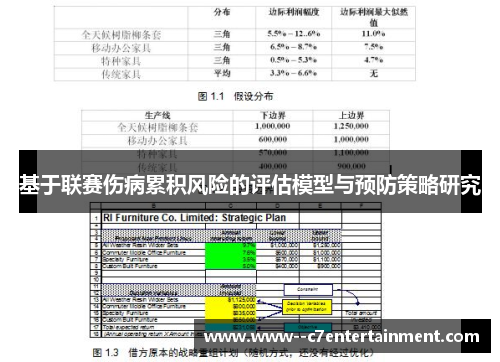基于联赛伤病累积风险的评估模型与预防策略研究